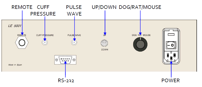 LE5001 (76-0173) Hardware User's Manual Basic Unit for Indirect